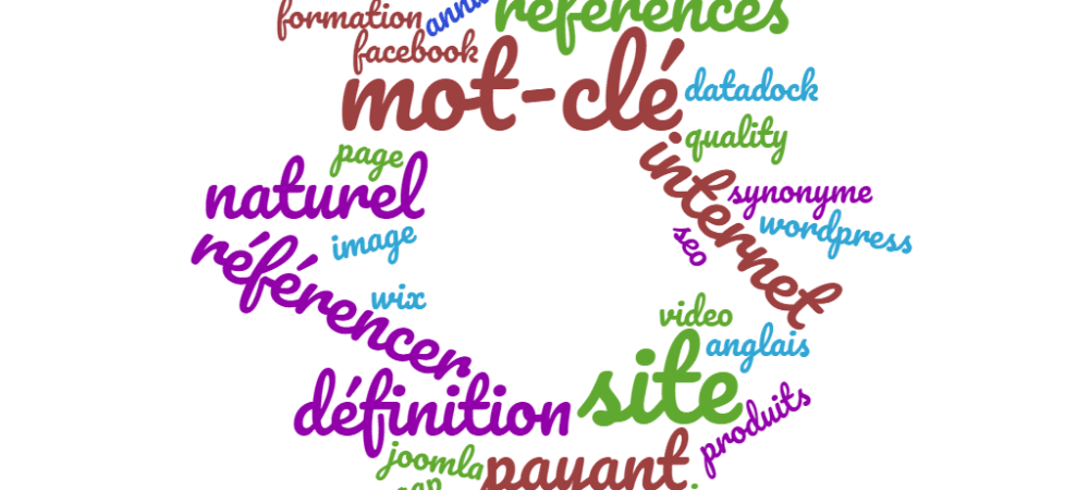 mots clés